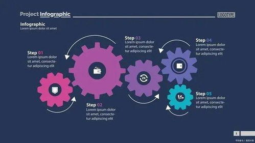 讓企業(yè)內(nèi)部開發(fā)游刃有余,平臺(tái)工程到底是什么